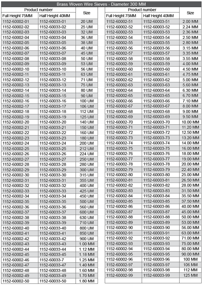 images Brass Sieves product number size chart Woven Wire2 - SKU 1152-60002