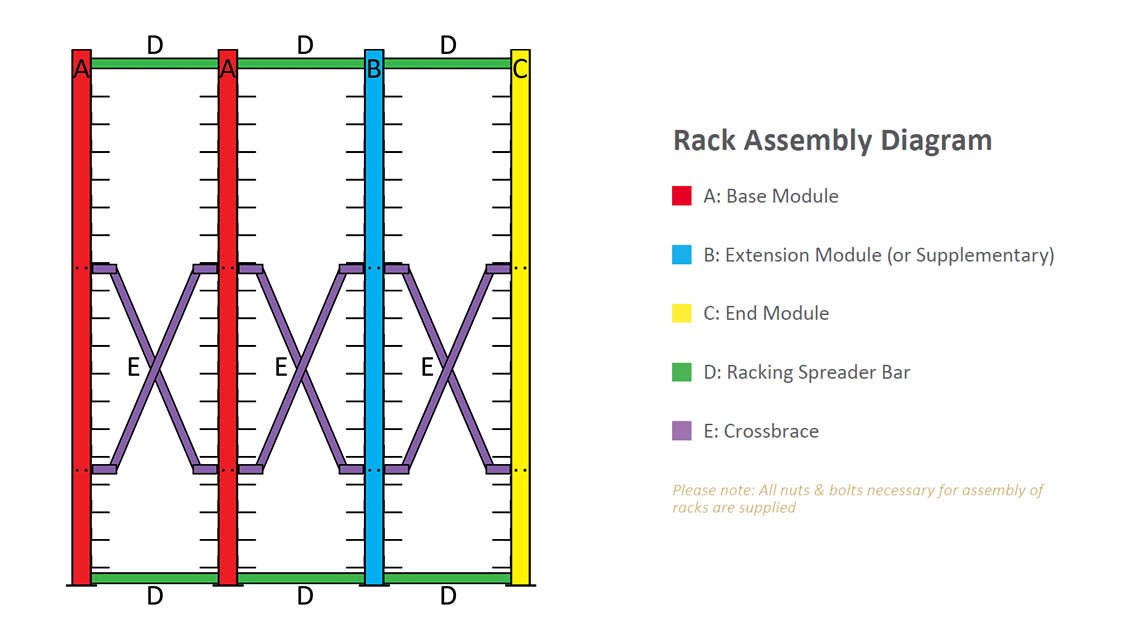 images core tray racking end assembly diagram web 1 - SKU 1129-11030-BASEparent