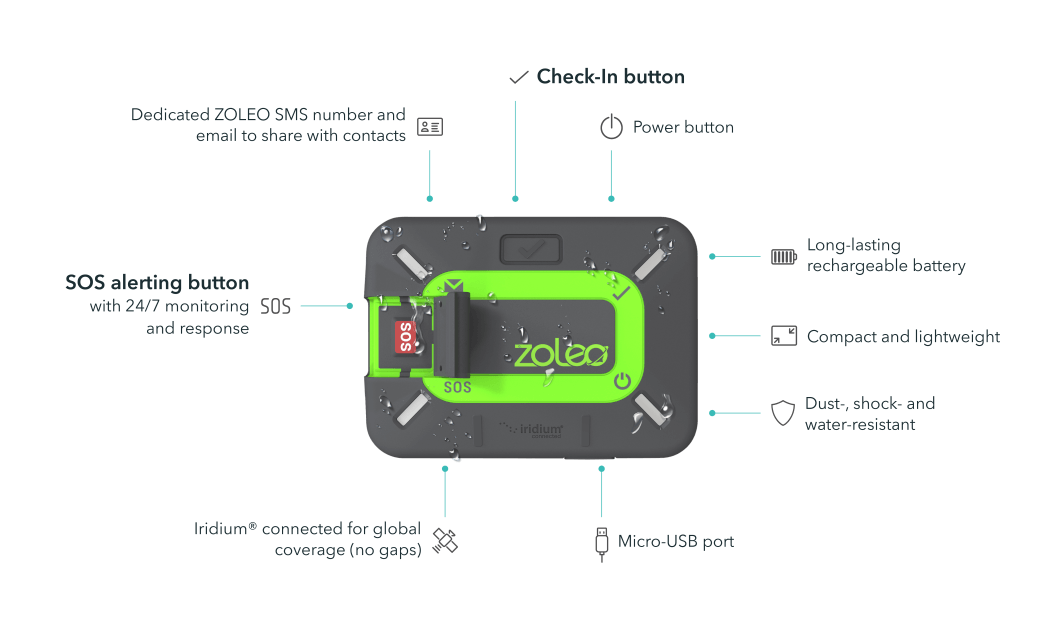 images required images zoleo satellite communicator with features2 - SKU 1133-09020