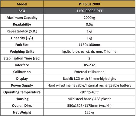 westernex-ptt-truk-scale-table.jpg
