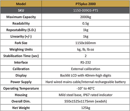 westernex ptt truk scale table