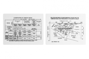 Card Igneous Rock Classification