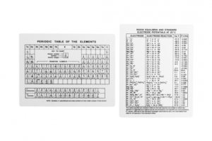 Card Periodic Table Of Elements