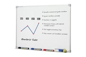 Whiteboard Aluminium Frame